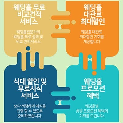 서울 결혼박람회일정